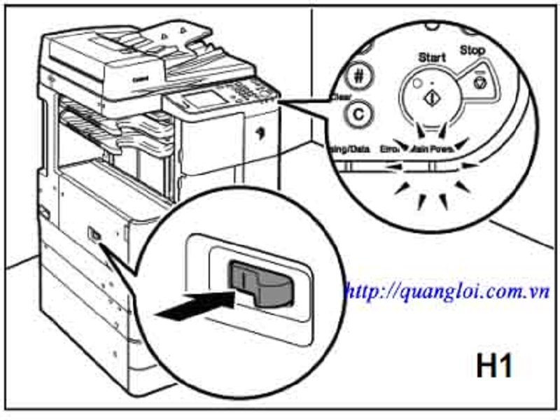 Hướng dẫn sử dụng máy photocopy Canon iR 2520- 2525- 2530- 2535- 2545 P2